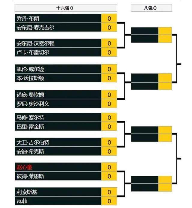 姚晓棠泳装图片